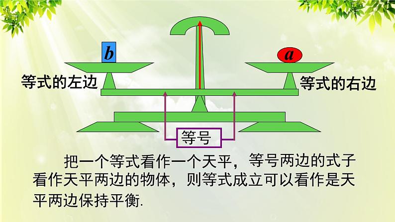 人教版七年级数学上册 第三章 3.1.2 等式的性质 课件第7页