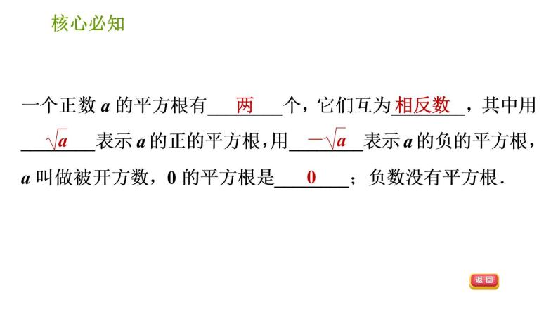 沪科版七年级下册数学课件 第6章 6.1.1 平方根03