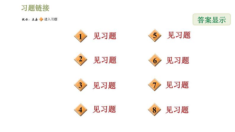 华师版七年级下册数学课件 第6章 阶段核心归类 解一元一次方程的八种应用类型02