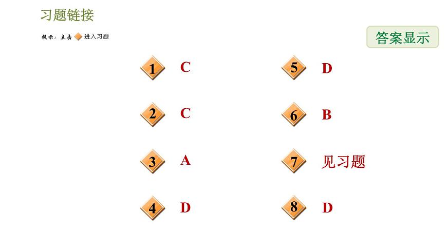 華師版七年級下冊數(shù)學(xué)課件 第6章 6.2.1.1等式的性質(zhì)第2頁