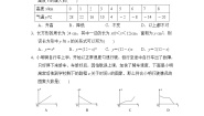 初中数学北师大版七年级下册第三章 变量之间的关系综合与测试一课一练