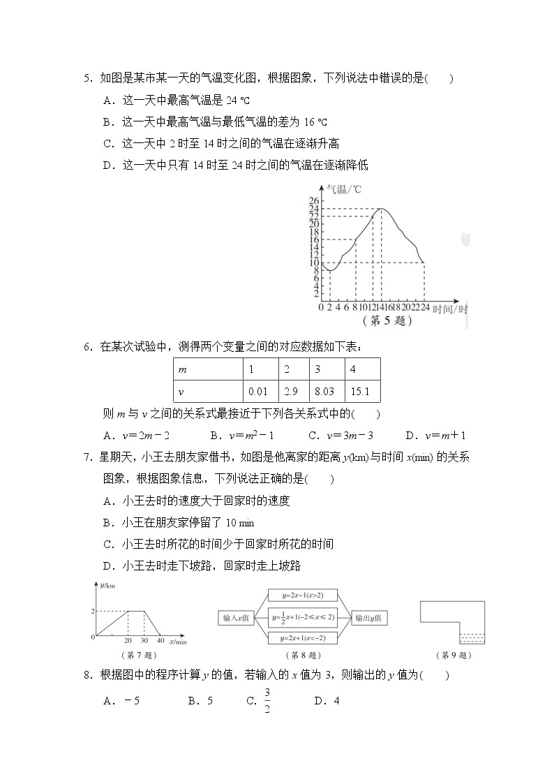 北师版七年级下册数学 第三章达标检测卷02