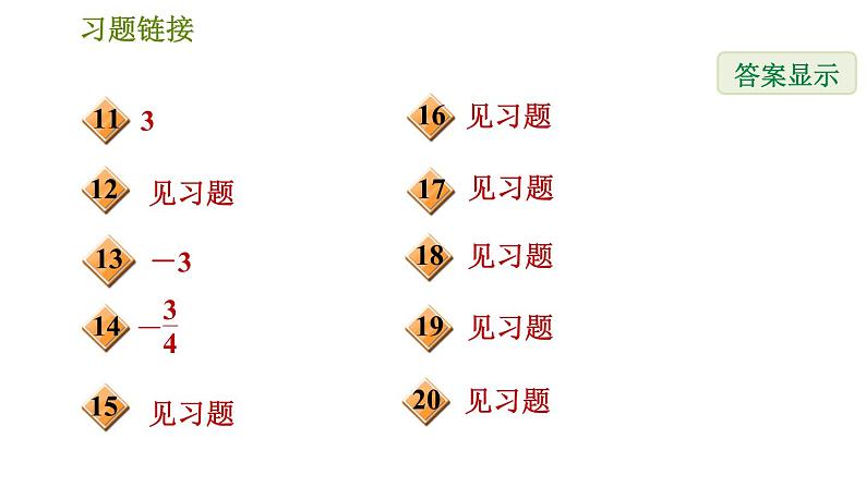 华师版八年级下册数学课件 第16章 全章整合与提升03