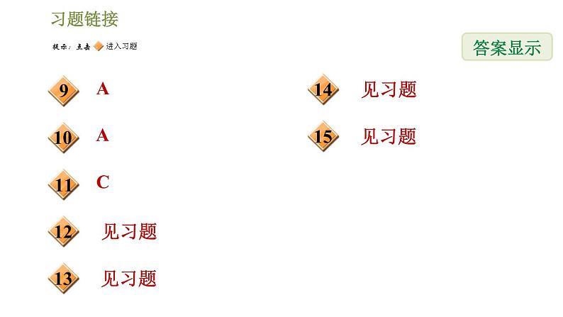 浙教版九年级下册数学课件 第3章 3.2.2旋转体的三视图第3页