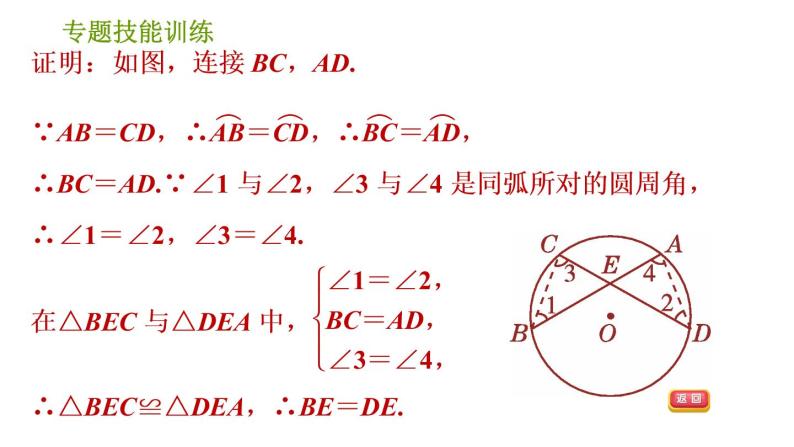 沪科版九年级下册数学课件 第24章 专题技能训练(二)  1.巧用圆的基本性质解圆的五种关系04