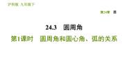 2020-2021学年27.2 圆心角、弧、弦、弦心距之间的关系背景图课件ppt