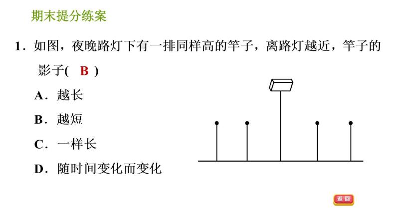 沪科版九年级下册数学 期末提分练案 习题课件03