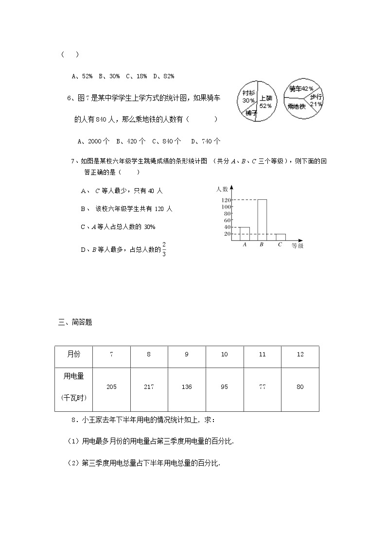 沪教版数学（上海）六年级第一学期课时练：3.5(2)百分比的运用02
