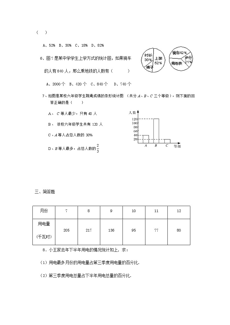 沪教版数学(上海)六年级第一学期课时练:3.5(2)百分比的运用02