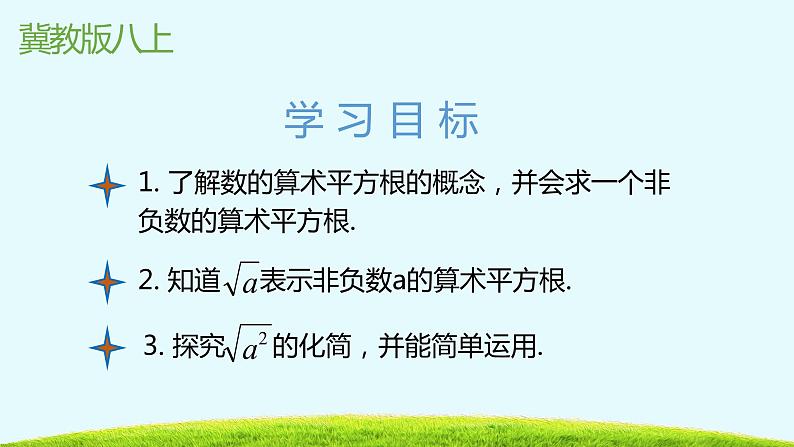14.1平方根第二课时算术平方根-冀教版八年级数学上册课件第2页
