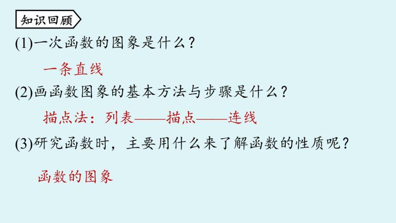 人教版九年级数学上册 22.1.2 二次函数 y=ax2 的图象和性质  课件02