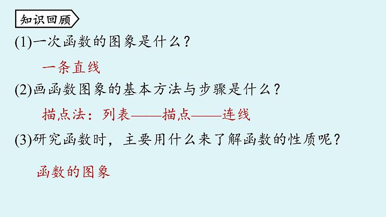 人教版九年级数学上册 22.1.2 二次函数 y=ax2 的图象和性质 课件第2页