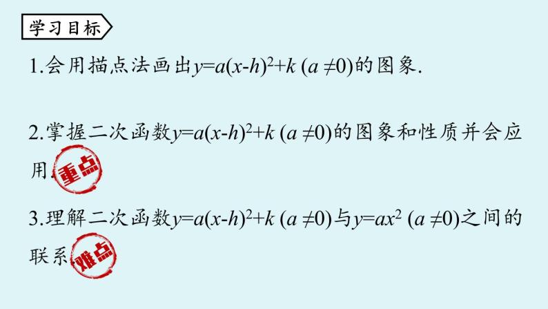 人教版九年级数学上册 22.1.3 二次函数 y=a(x-h)2+k 的图象和性质课时2 课件03