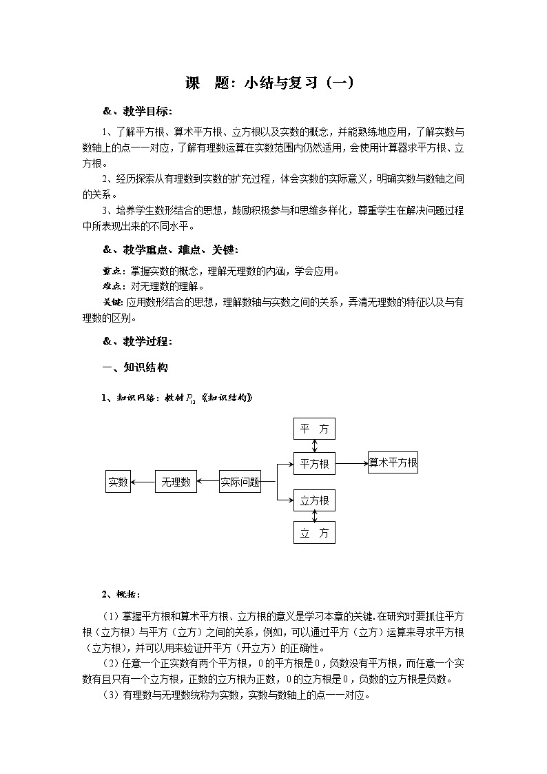 华师大版八年级数学上册教案:第11章 小结与复习(一)01