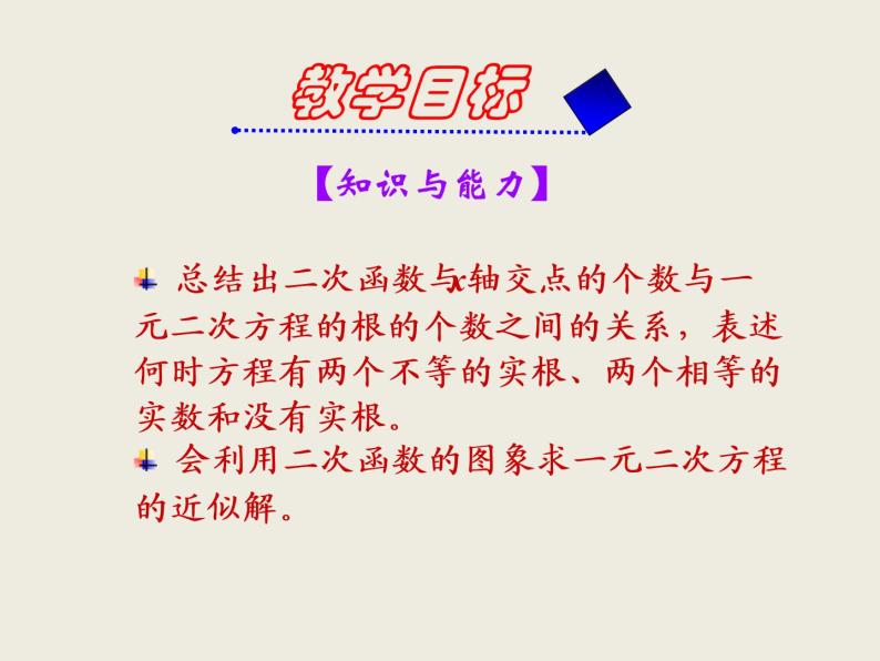 2020-2021学年人教版数学九年级上册22.2.1二次函数与一元二次方程课件 (2)04