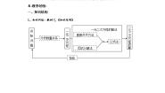 华师大版九年级上册第22章 一元二次方程综合与测试教学设计