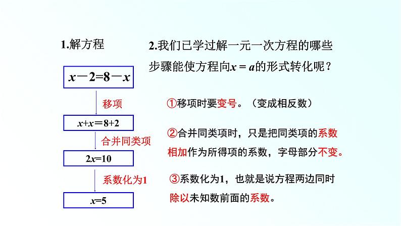 人教版七年级数学上册《解一元一次方程——去括号》课件第2页