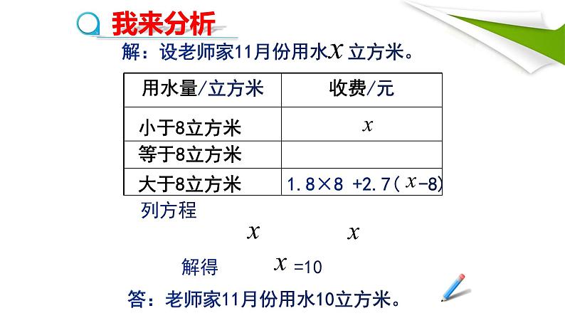 人教版七年级数学上册《一元一次方程——分段计费问题》课件第7页