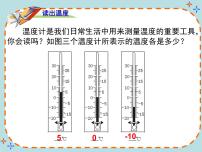 初中数学人教版七年级上册1.2.2 数轴背景图ppt课件