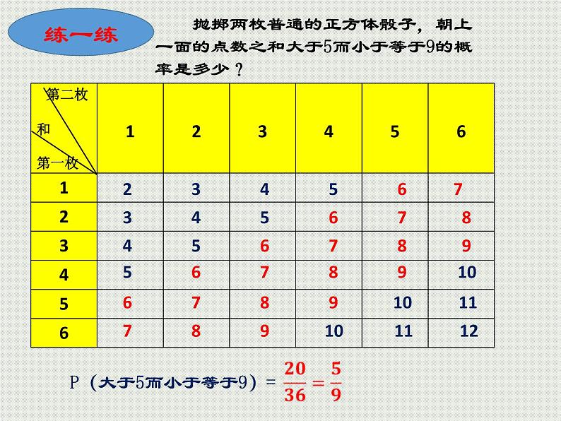 第25章随机事件的概率复习-华东师大版九年级数学上册课件第8页