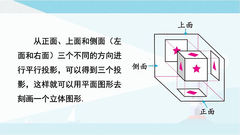 华师大版七年级上册数学 4.2.1 由立体图形到视图 课件第7页