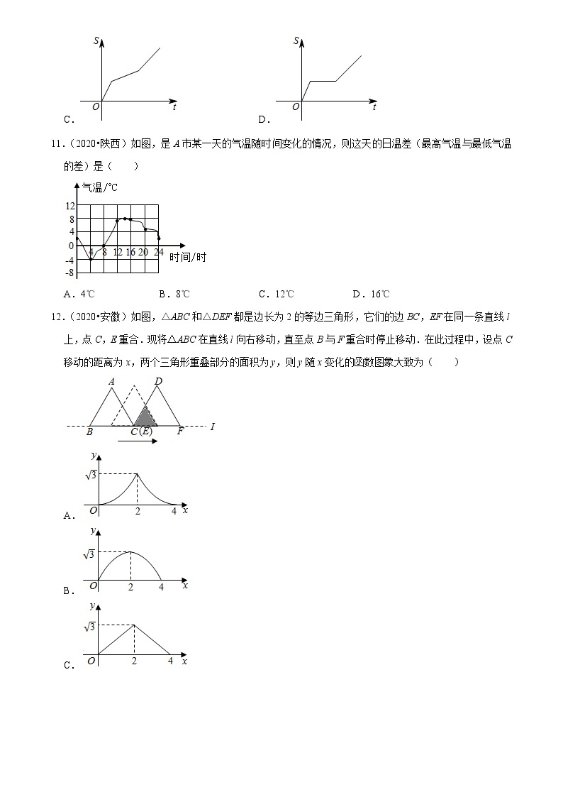 专题08函数基础（共36题）-2020年中考数学真题分项汇编（原卷版）【全国通用】02