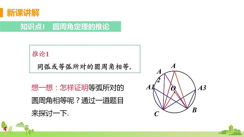 苏科数学九年级上册 2.4《课时2 圆周角定理的推论》PPT课件04