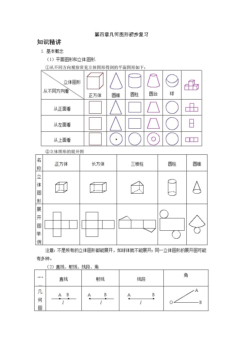 人教版七年级上册数学同步教案:第四章几何图形初步复习01