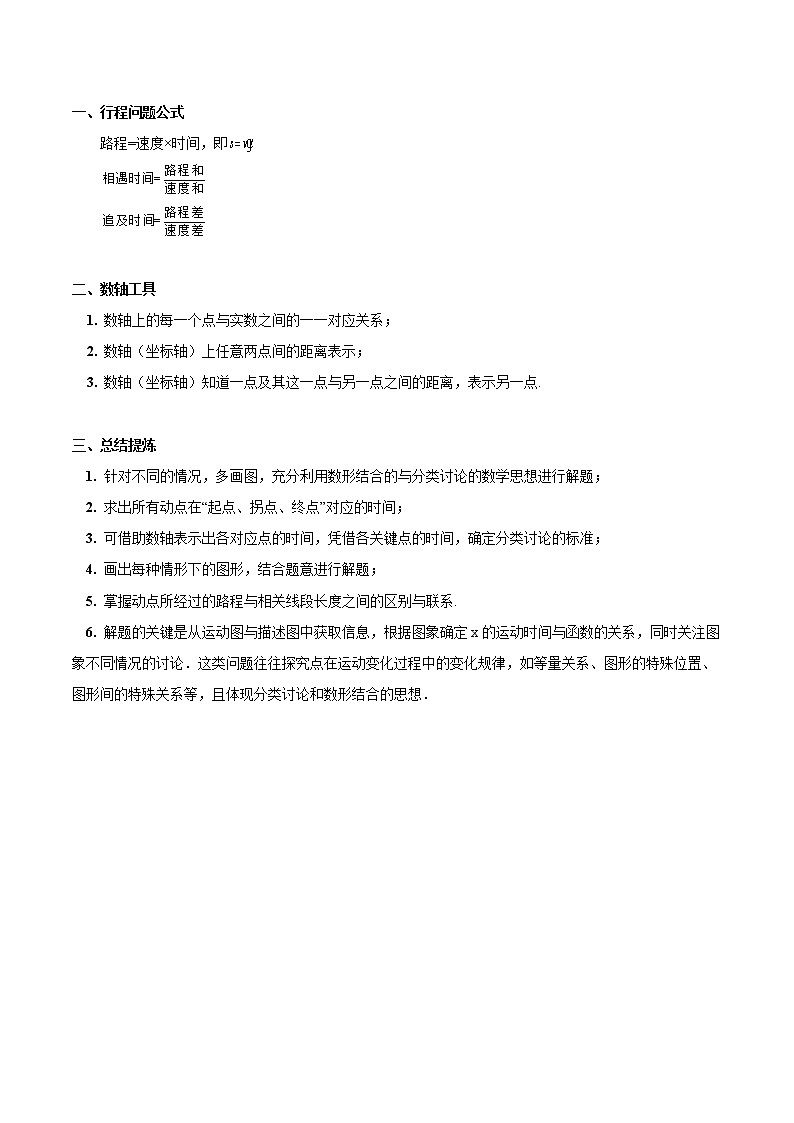 第06讲 动点问题专题《二轮冲刺核心重点难点热点15讲》第1页