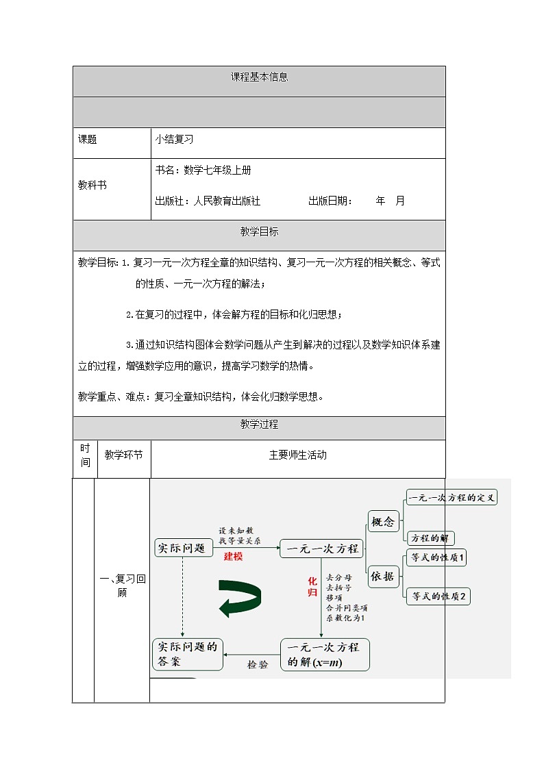 人教版七年级上册第三章一元一次方程小结复习-1教学设计第1页