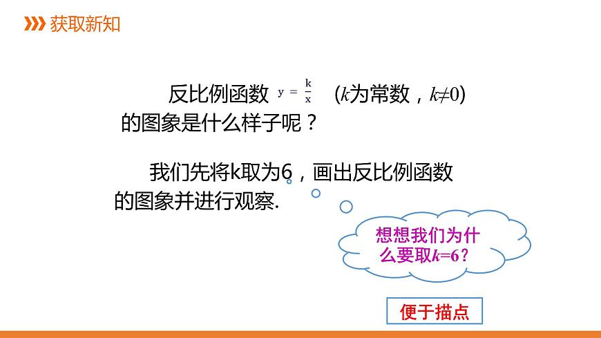 1.2《反比例函數(shù)的圖象與性質(zhì)》第一課時---課件 2021-2022學(xué)年湘教版數(shù)學(xué)九年級上冊第6頁