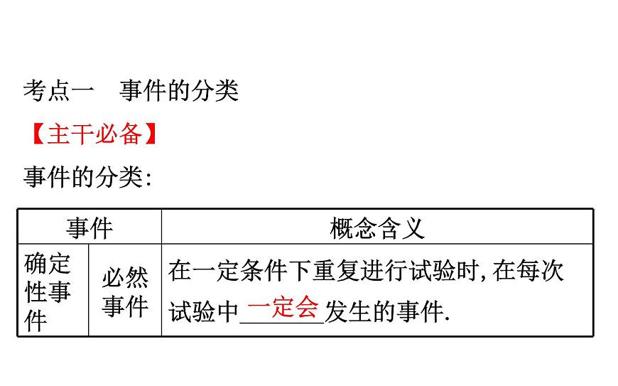 2021-2022學年人教版數(shù)學中考專題復習之概率初步課件PPT第3頁