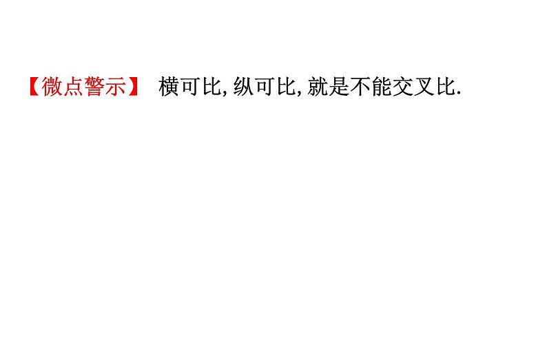 2021-2022学年人教版数学中考专题复习之相似三角形课件PPT第5页