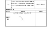 初中数学第五章 相交线与平行线5.1 相交线5.1.3 同位角、内错角、同旁内角教学设计