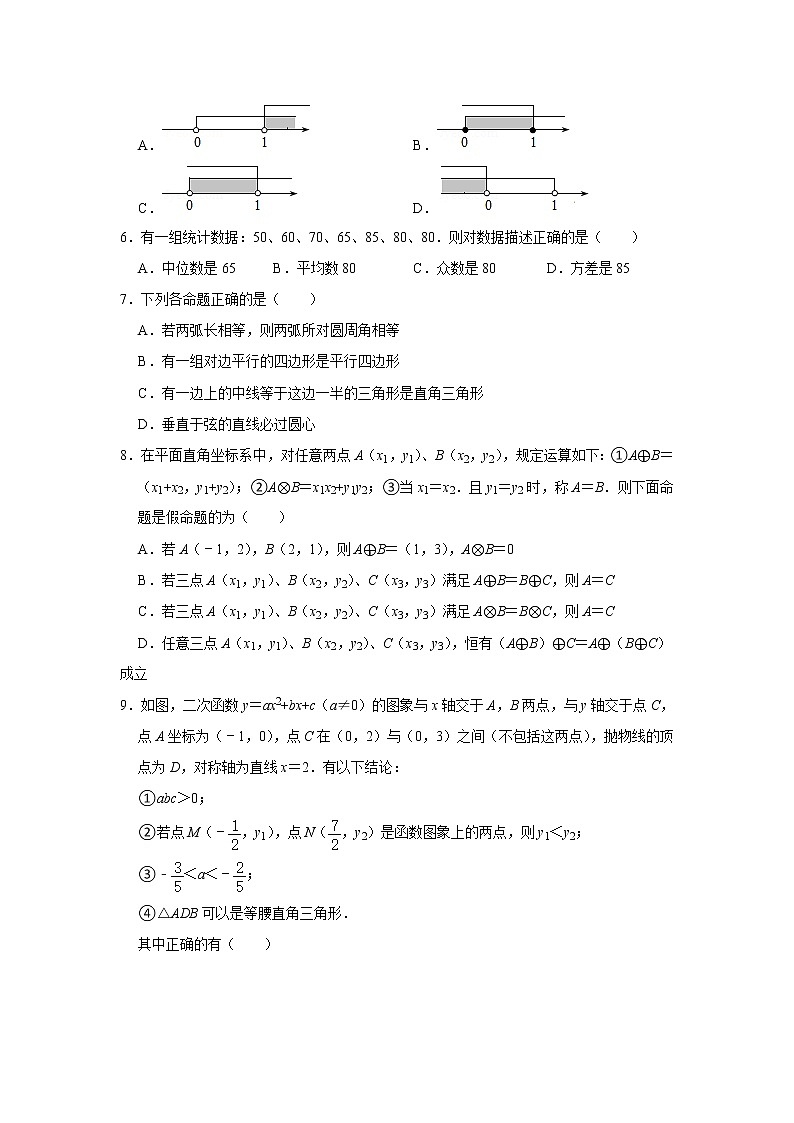 广东省深圳市中考数学模拟试卷(九)Word版02