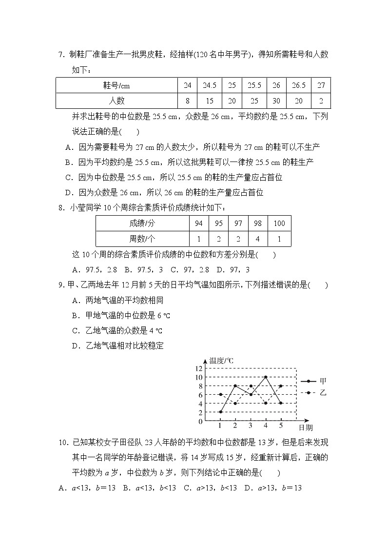 北師版八年級上冊數(shù)學(xué) 第六章達標(biāo)檢測卷第2頁