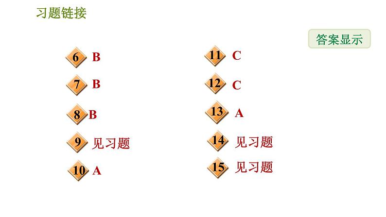 华师版七年级上册数学习题课件 第4章 4.2.2 由视图到立体图形第3页