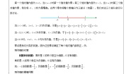 初中数学北师大版七年级上册第二章 有理数及其运算2.3 绝对值学案