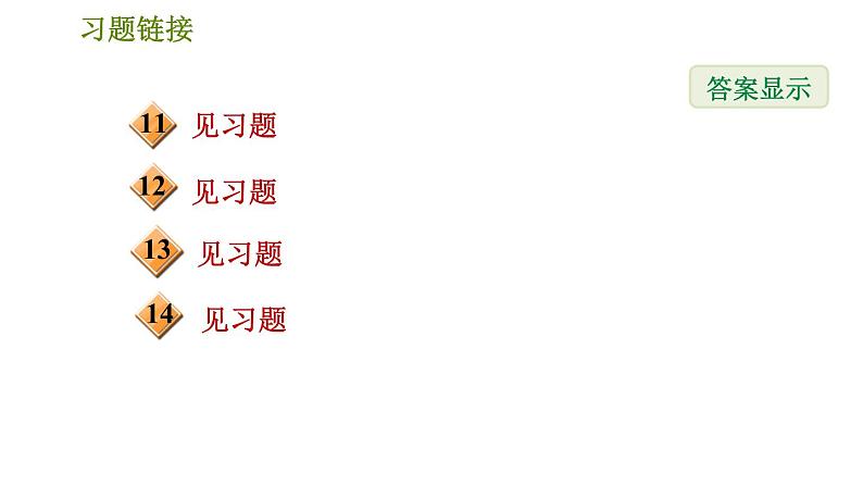 华师版七年级上册数学习题课件 期末提分练案 第5课时 立体图形与平面图形03