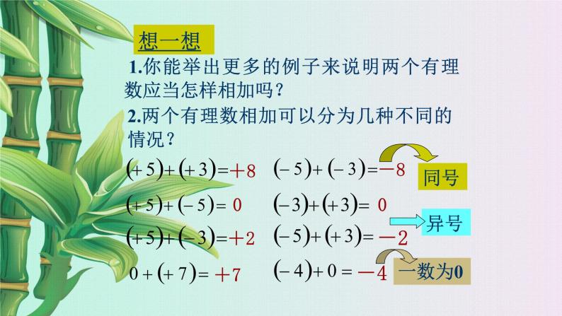 北京课改版七年级上册数学  有理数《有理数的加法》课件04