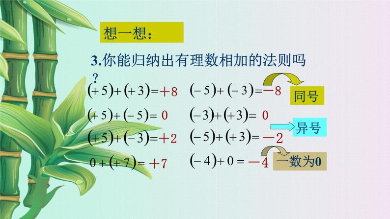 北京课改版七年级上册数学  有理数《有理数的加法》课件06