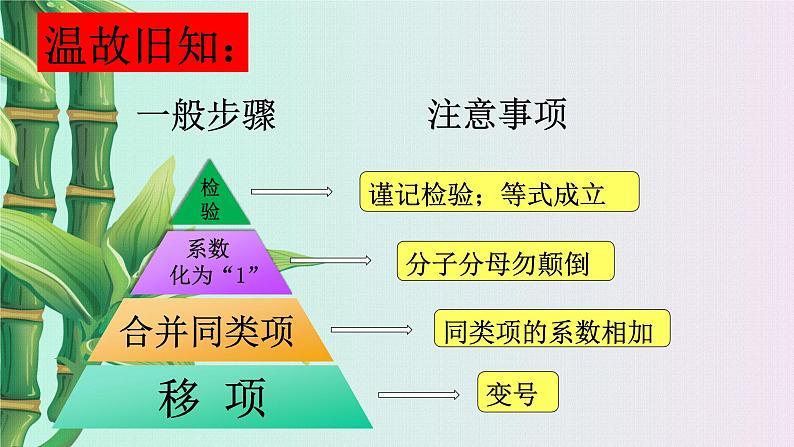 北京课改版七年级上册数学 一元一次方程《一元一次方程》课件03