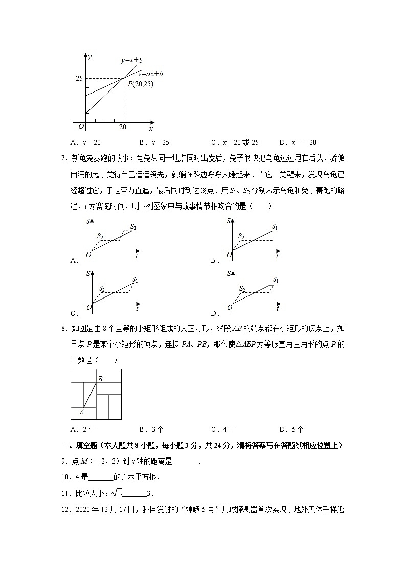 江苏省盐城市东台市2020-2021学年上学期期末考试八年级 数学试卷 解析版第2页