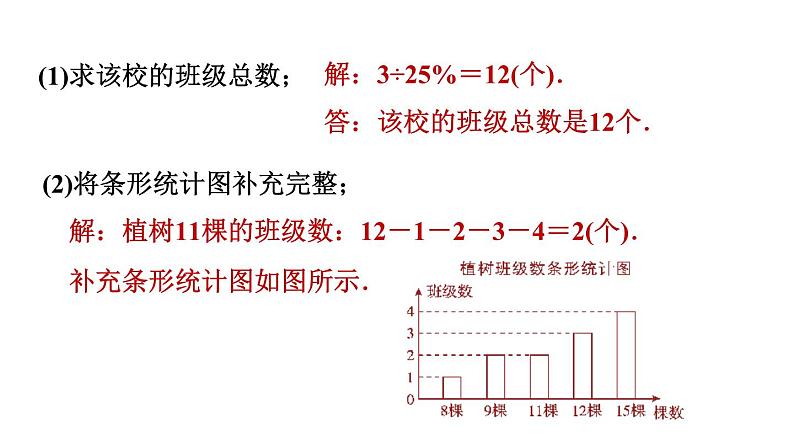 北师版八年级上册数学习题课件 第6章 6.1.2 加权平均数的三种常见类型07