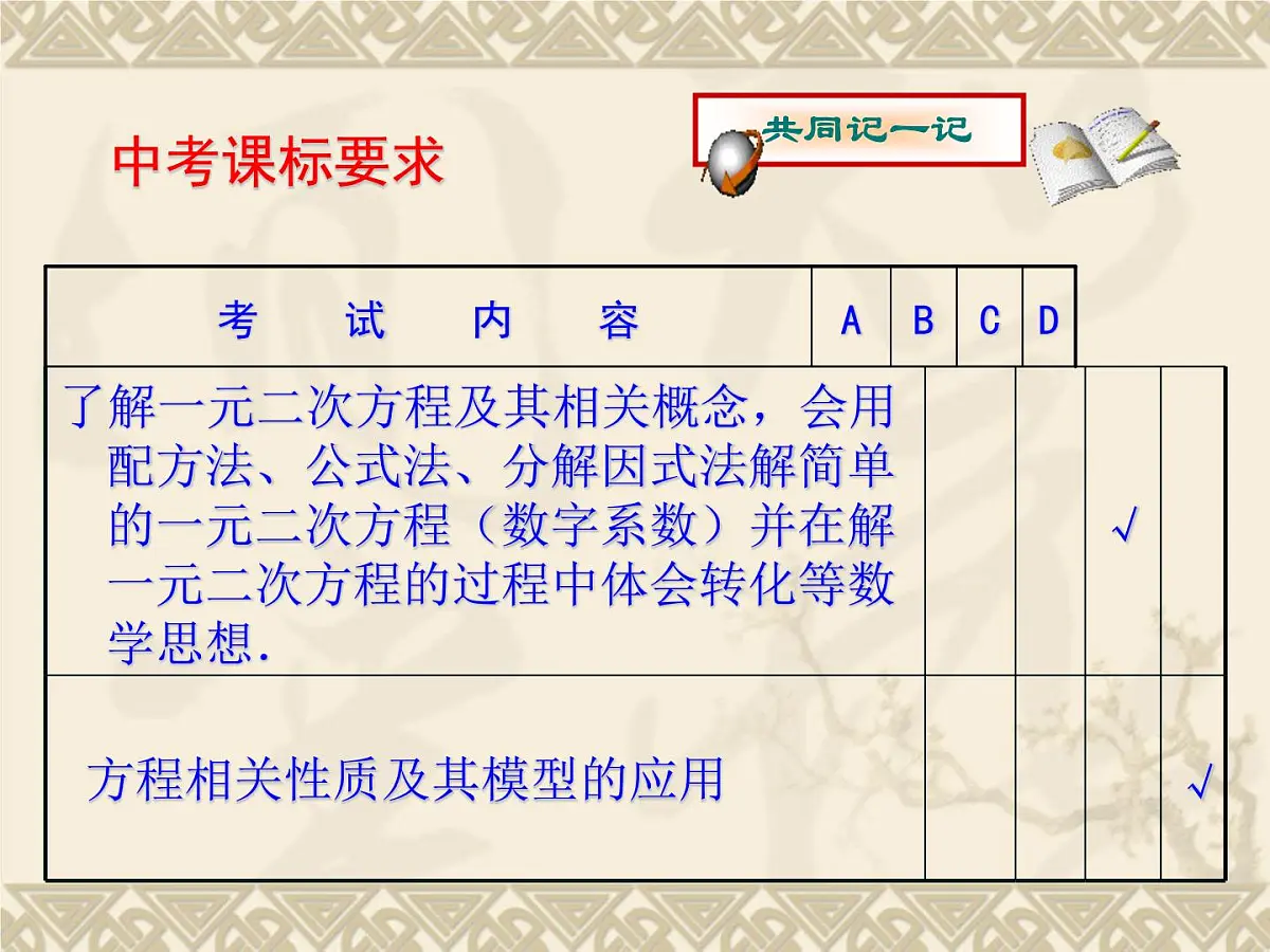北师大版九年级上册第二单元复习一元二次方程课件第3页