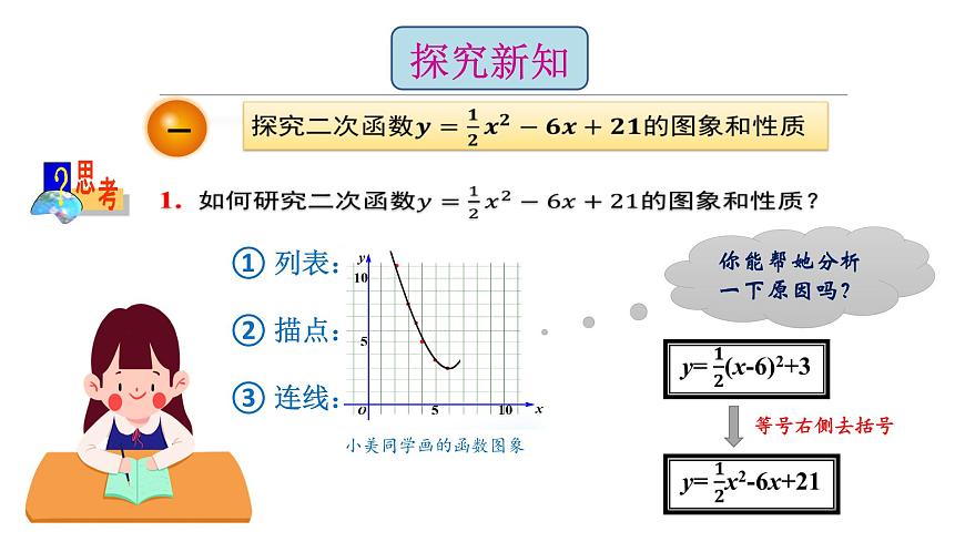 人教版九年級數(shù)學(xué)上冊《二次函數(shù) y=ax2+bx+c 的圖象和性質(zhì)》課件2第5頁
