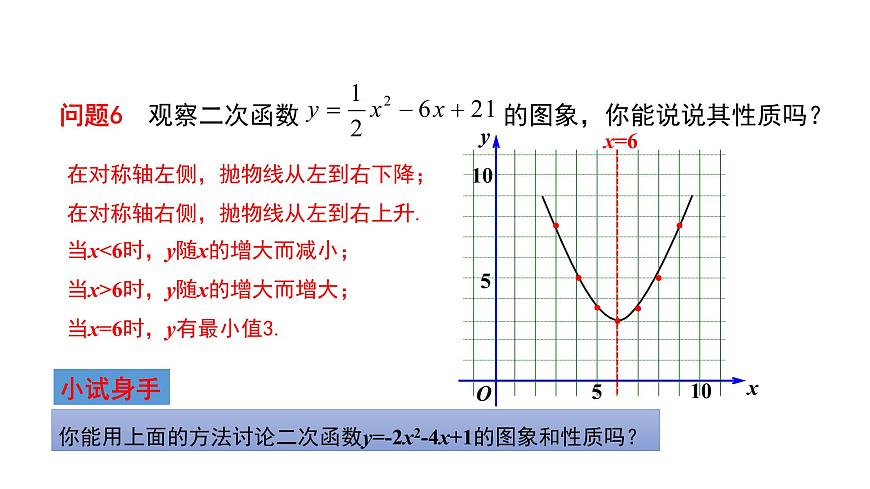 人教版九年級數(shù)學(xué)上冊《二次函數(shù) y=ax2+bx+c 的圖象和性質(zhì)》課件2第8頁