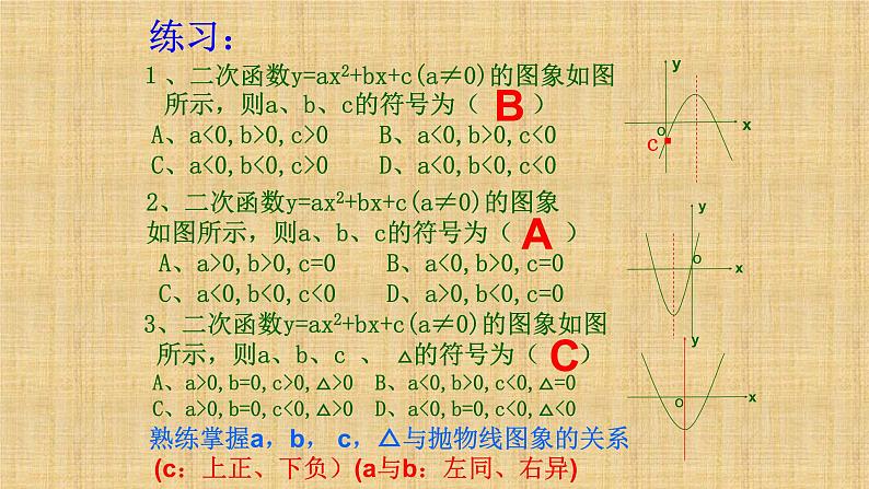人教版九年级数学上册《二次函数》总复习课件第8页