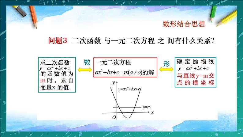 人教版九年级数学上册《二次函数与一元二次方程》课件08