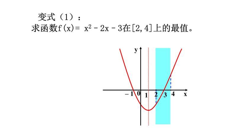 人教版九年级数学上册《二次函数在闭区间上的最值》课件06